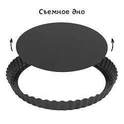 форма для запекания круглая рельефная