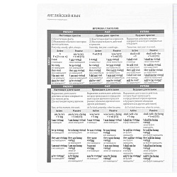 тетрадь предметная  48л кл английский язык "самоцвет" твин-лак