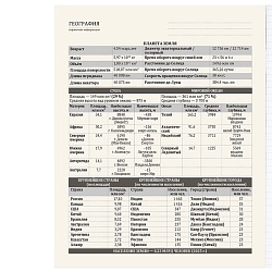 тетрадь предметная  48л кл география "bad cat" 