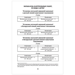 беларуская мова  2-4 кл. кантрольныя дыктанты і спісванні (назаранка) 2021, 5401-4