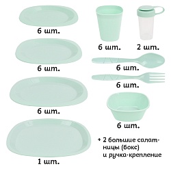 посуда для пикника в наборе мятный (уценка)