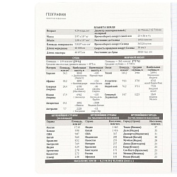 тетрадь предметная  48л кл география "самоцвет" твин-лак