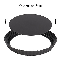 форма для запекания круглая рельефная