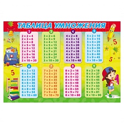 настольное покрытие для лепки а4+ таблица умножения