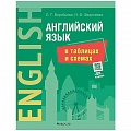 Английский язык в таблицах и схемах (с QR-кодами) (Воробьева) 2021, 5081-8