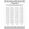 математика  2 кл. устный счет. математический тренажер (счет в пределах 100) (агейчик), 5418-2
